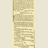 Daniel Shays to General Shepard Regarding Dead