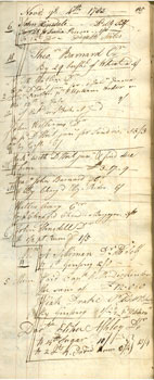 /artifacts/views/daybook_jw.jpg