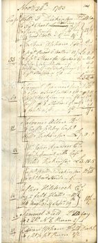 /artifacts/views/daybook_jw.jpg