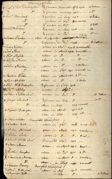 /artifacts/views/deerfield_military_roster.jpg