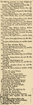 /artifacts/views/gazette_delegates12dec87.jpg